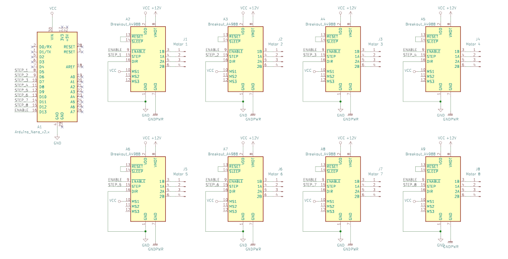 controller schematics